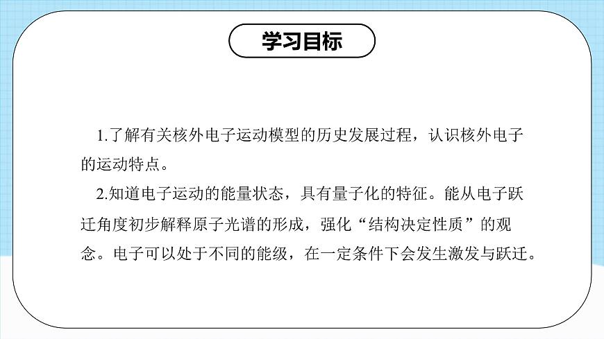 人教版（2019）高中化學(xué)必修二1.1.1《能層與能級《基態(tài)與激發(fā)態(tài)《原子光譜》課件第3頁