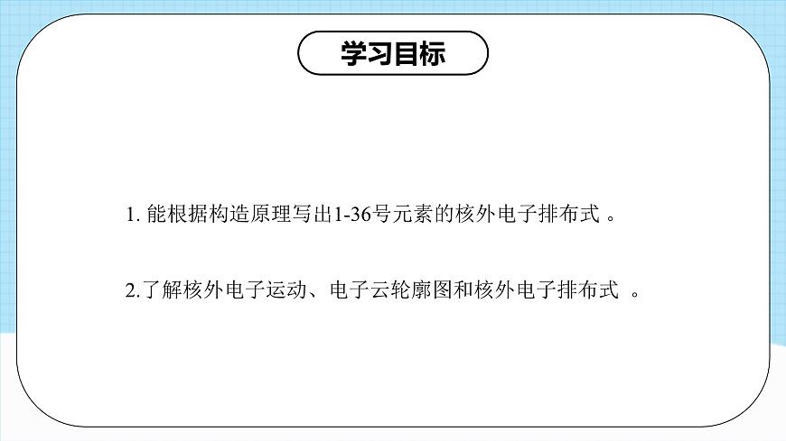 人教版（2019）高中化學(xué)必修二1.1.2《構(gòu)造原理與電子排布式 電子云與原子軌道》課件第3頁