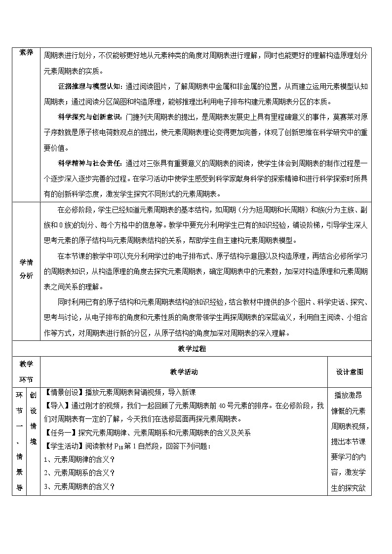 【新课标】人教版(2019)高中化学选择性必修二 1.2.1《原子结构与元素周期表》教案02