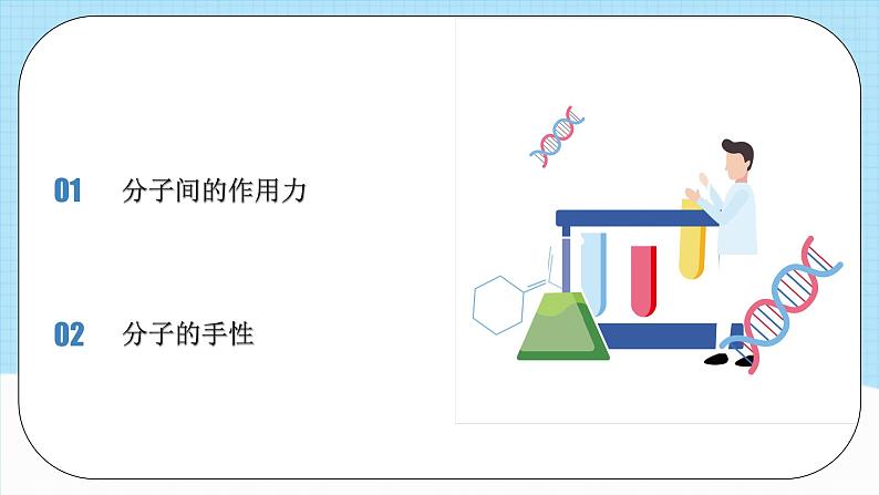 【新课标】人教版(2019)高中化学选择性必修二 2.3.2《分子间的作用力、分子的手性》课件+素材02