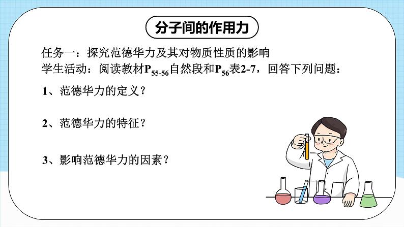 【新课标】人教版(2019)高中化学选择性必修二 2.3.2《分子间的作用力、分子的手性》课件+素材06