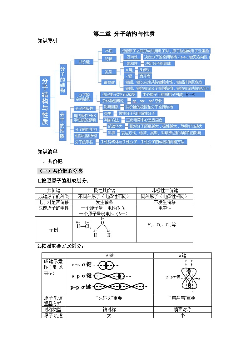 【新课标】人教版(2019)高中化学选择性必修二 第二章《分子结构与性质》知识清单01