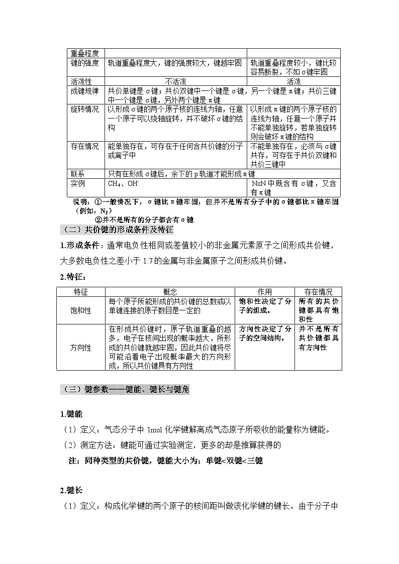 【新课标】人教版(2019)高中化学选择性必修二 第二章《分子结构与性质》知识清单02