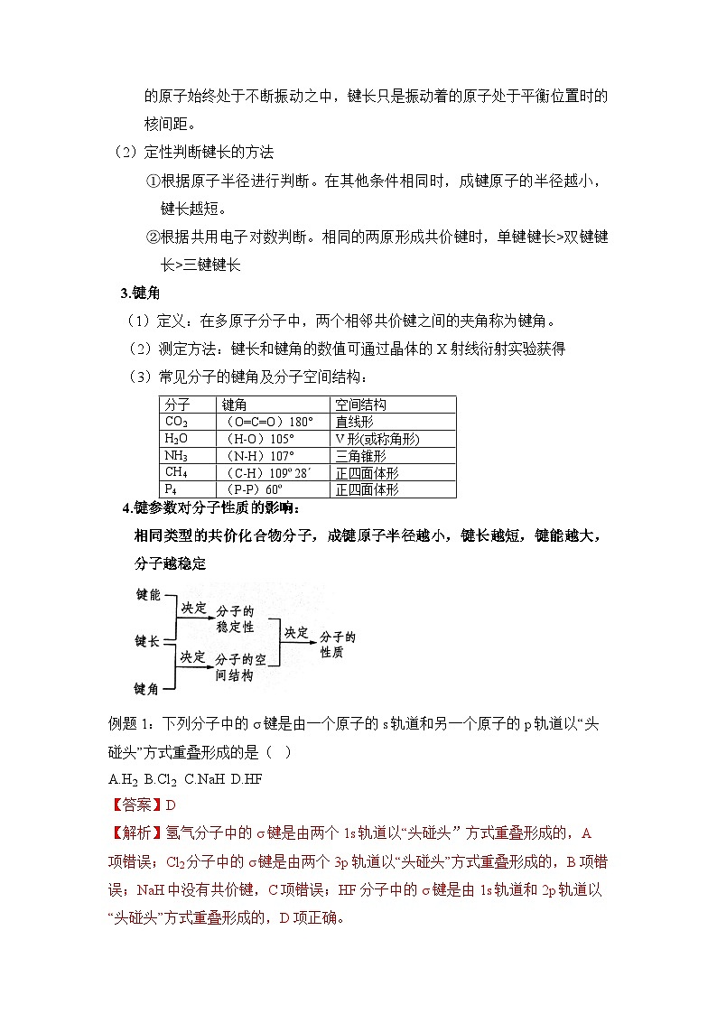 【新课标】人教版(2019)高中化学选择性必修二 第二章《分子结构与性质》知识清单03