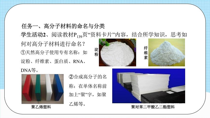 人教版（2019）高中化學(xué)選擇性必修三5.2.1《高分子材料—通用高分子材料》課件第7頁