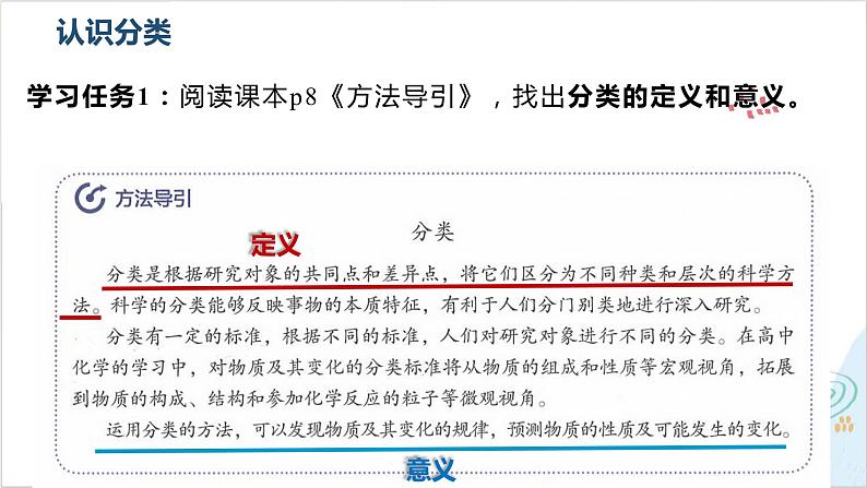 化学人教版(2019)必修第一册1.1.1物质的分类 课件第4页