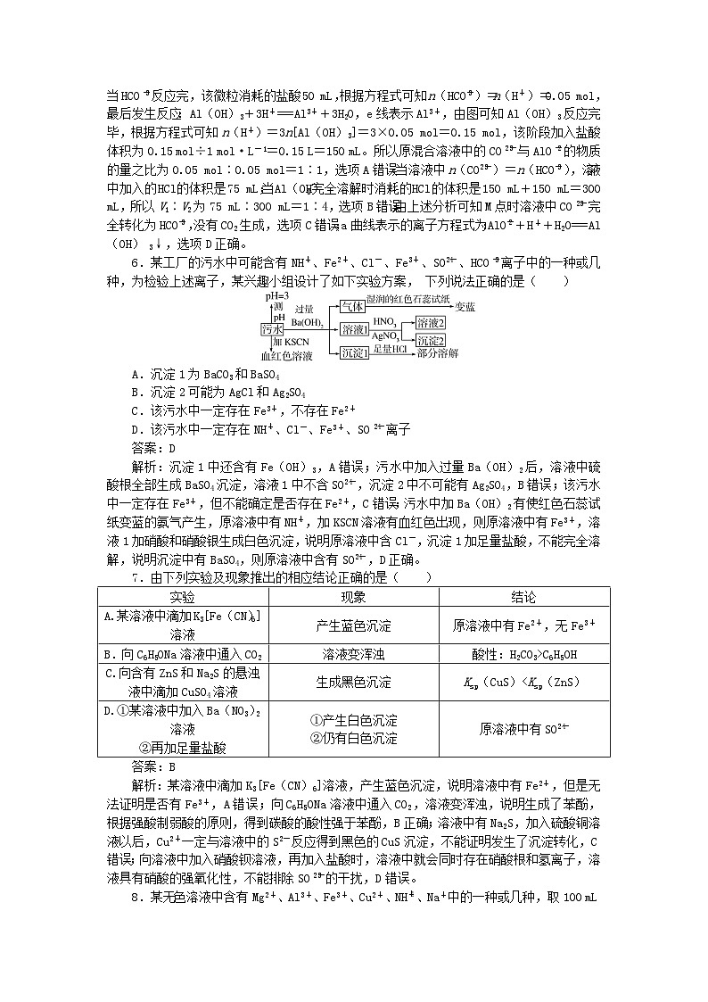 2025版高考化学一轮复习微专题小练习专练8离子综合推断第3页