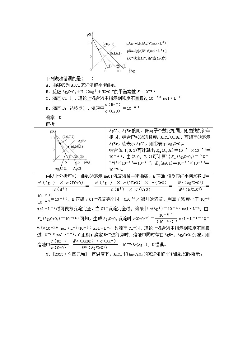 2025版高考化学一轮复习微专题小练习专练47难溶电解质的沉淀溶解平衡原理及应用第2页