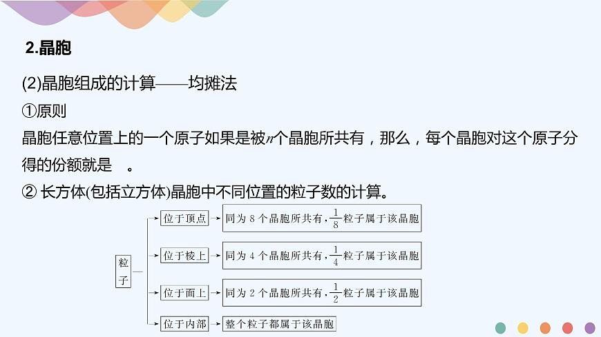 第3章章末總結(jié)-課件-下學(xué)期高二化學(xué)同步精品課件(新教材人教版選擇性必修2)第5頁(yè)