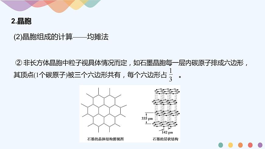 第3章章末總結(jié)-課件-下學(xué)期高二化學(xué)同步精品課件(新教材人教版選擇性必修2)第6頁(yè)