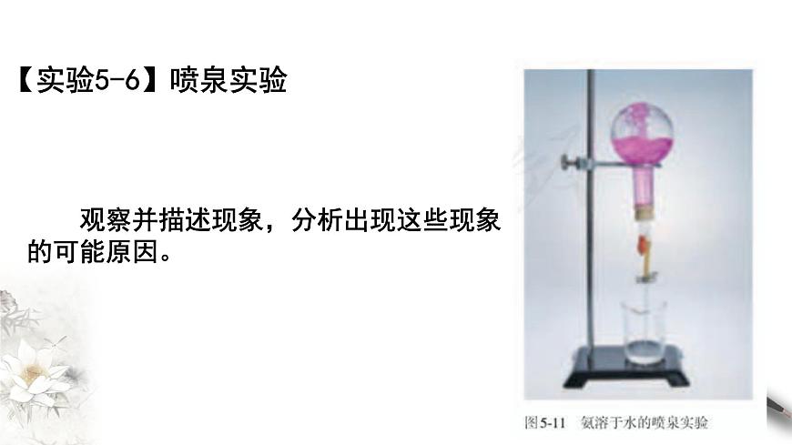 【新教材精創(chuàng)】5.2.2 氨和銨鹽 課件（2）第6頁