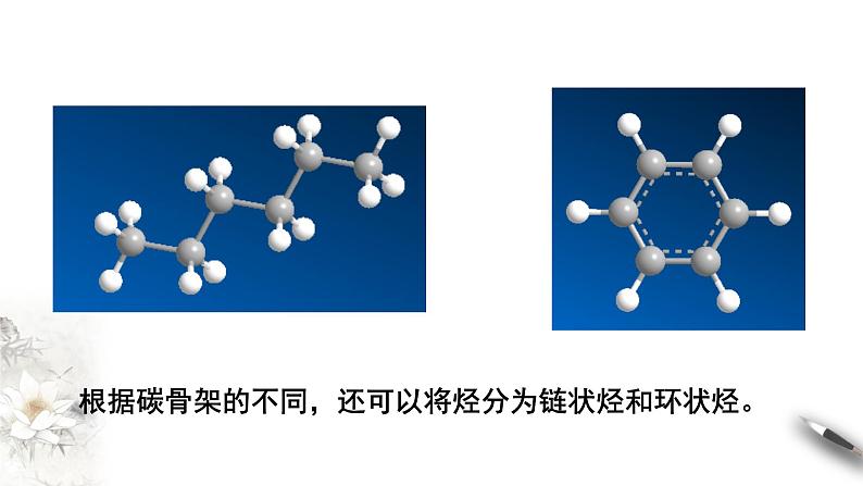 7.2.2 烃 有机高分子材料 课件-人教版高中化学必修第二册第6页