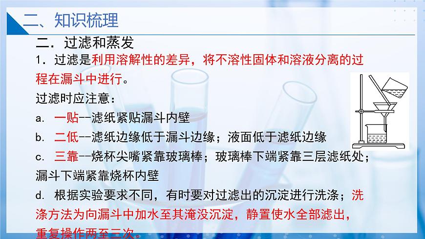 1.3.2 物質(zhì)的分離、提純與檢驗（同步課件）第5頁