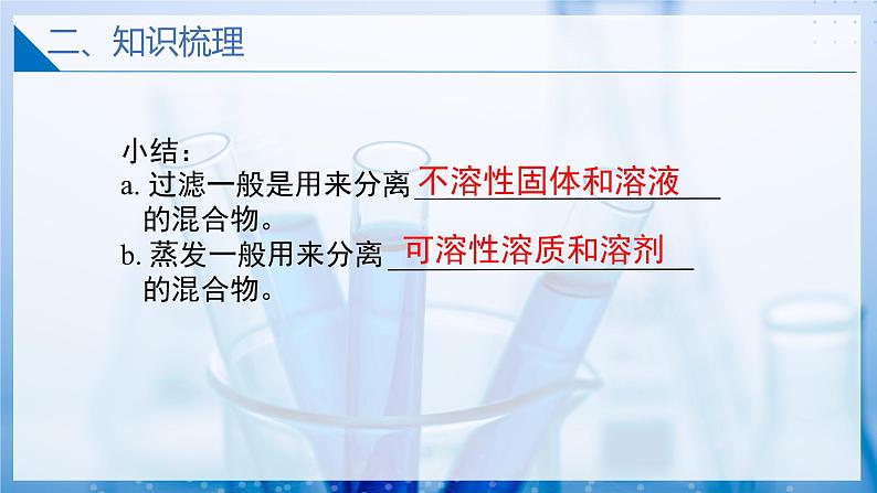 1.3.2 物质的分离、提纯与检验(同步课件)第7页