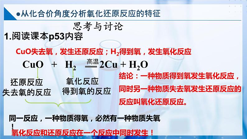 2.2.1 氧化还原反应(同步课件)第4页