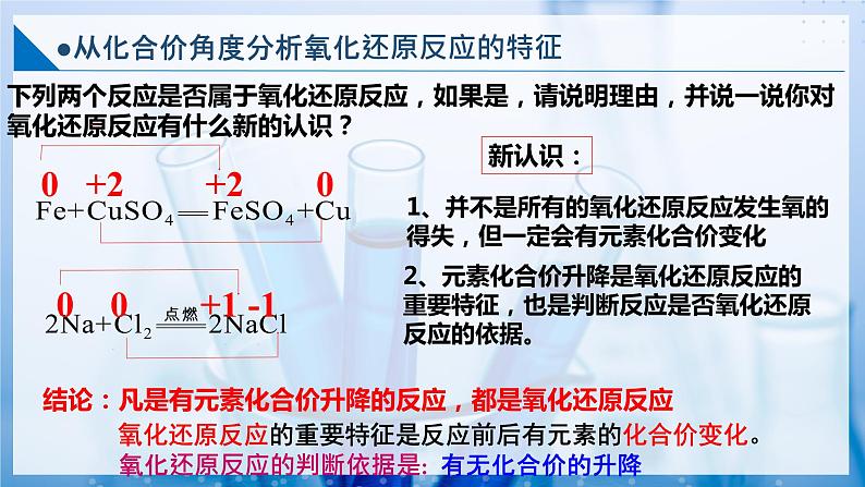 2.2.1 氧化还原反应(同步课件)第7页