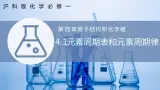 【沪科版】化学必修一  4.1 元素周期表和元素周期律（课件+练习）