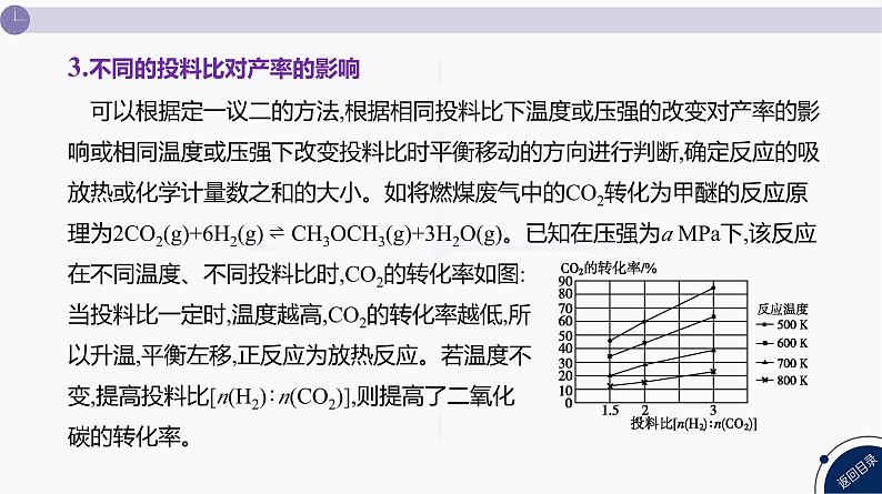 课件 高考化学一轮复习第八单元 化学反应速率与化学平衡 发展素养(十四) 平衡思想——化学平衡原理的应用07