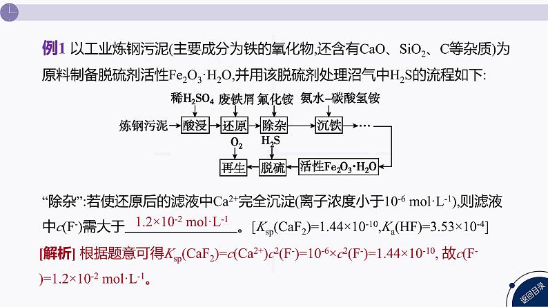 课件 高考化学一轮复习第九单元 水溶液中的离子反应和平衡 发展素养(十五) 模型认知——与Ksp相关的计算05