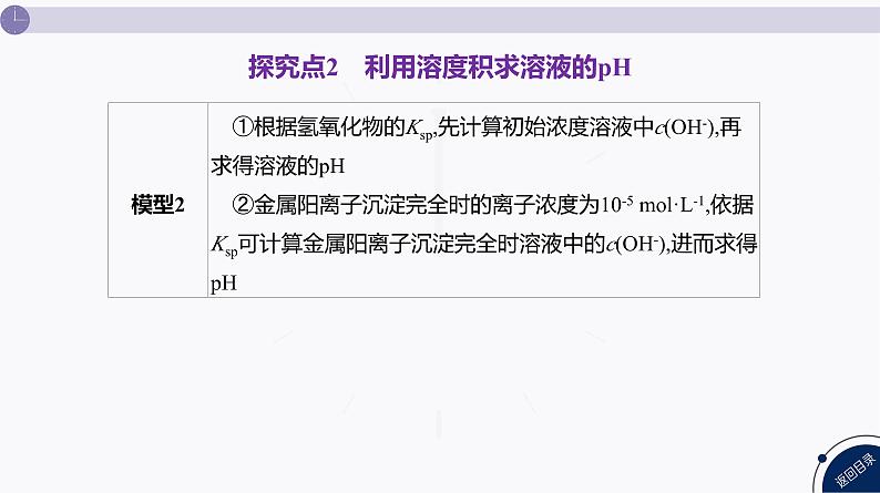 课件 高考化学一轮复习第九单元 水溶液中的离子反应和平衡 发展素养(十五) 模型认知——与Ksp相关的计算07