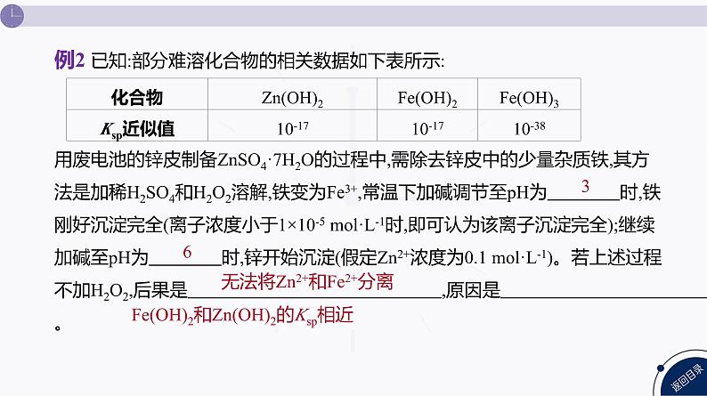 课件 高考化学一轮复习第九单元 水溶液中的离子反应和平衡 发展素养(十五) 模型认知——与Ksp相关的计算08