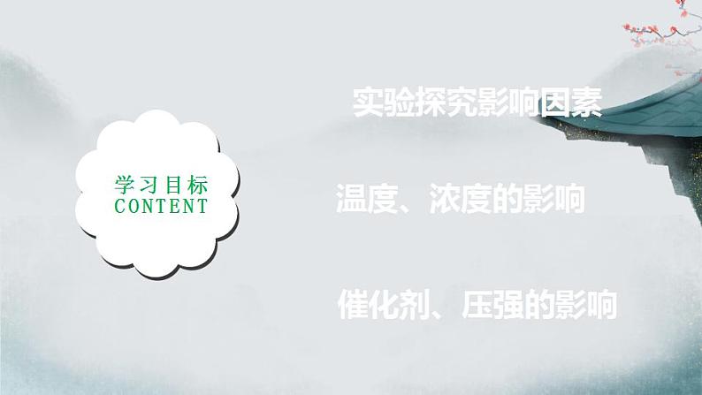 2.1.2 化学反应速率(第2课时 影响化学反应速率的因素)(课件精讲)2024-2025学年高二化学同步课件精讲(人教版2019选择性必修1)02