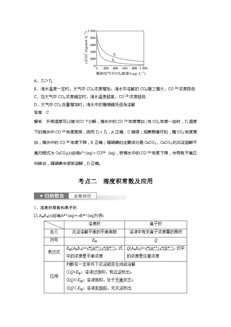 2025年高考化学一轮复习讲义(新高考版) 第9章 第57讲 难溶电解质的沉淀溶解平衡第3页
