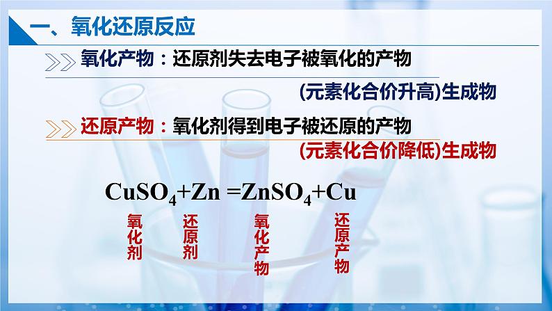 4.1氧化还原反应(同步课件)第8页