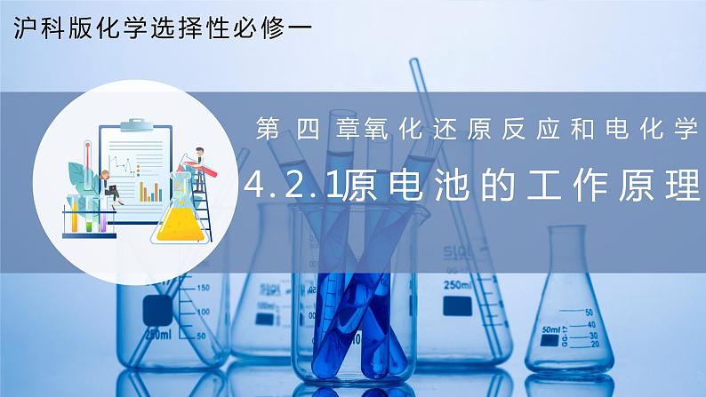 4.2.1原电池和化学电源(原电池)(同步课件第1页