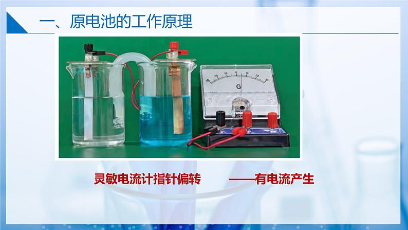 4.2.1原电池和化学电源(原电池)(同步课件第4页