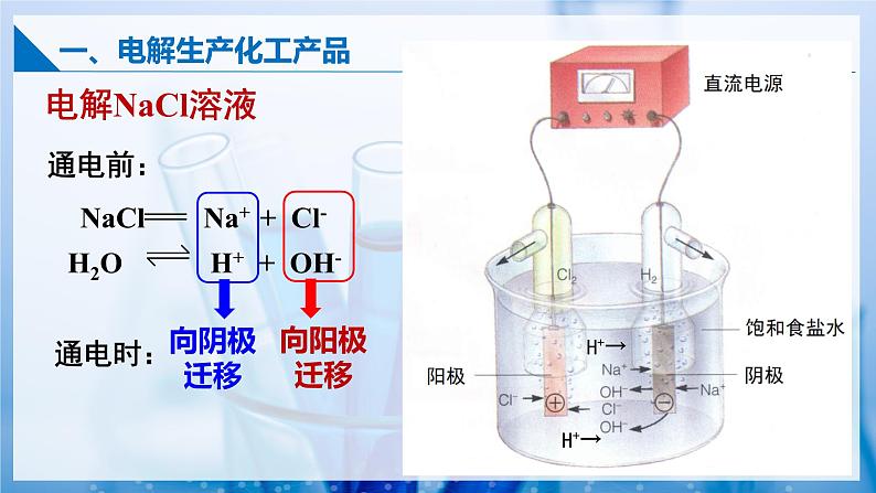 4.3.2电解池(电解原理的应用)(同步课件)第7页