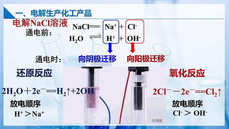 4.3.2电解池(电解原理的应用)(同步课件)第8页