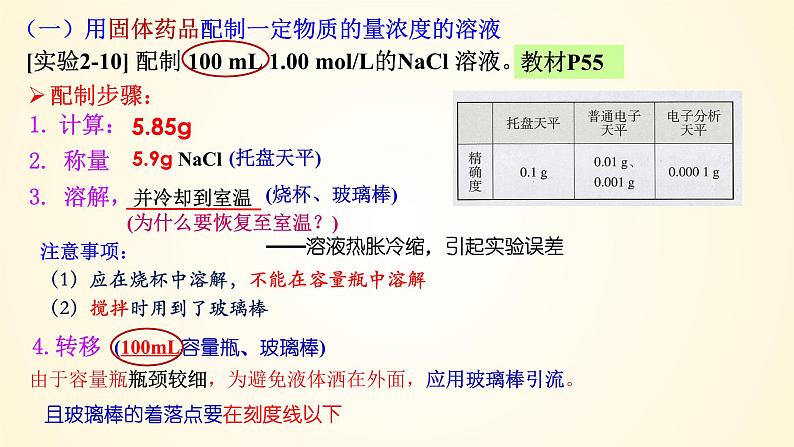 高中化学人教版(2019)必修第一册2-3-4一定物质的量浓度溶液的配制精美课件第7页