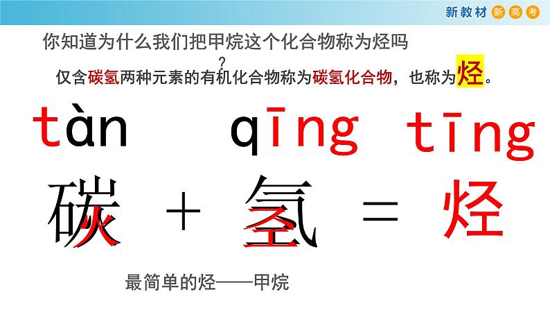高中化学人教版(2019)必修第二册7-1-2链状烷烃的结构和性质精品课件03