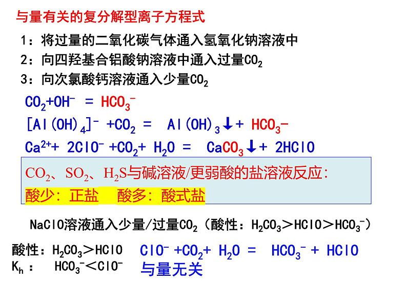2024-2025学年鲁科版新教材选择性必修一 第3章第4节 离子反应(第1课时) 课件08