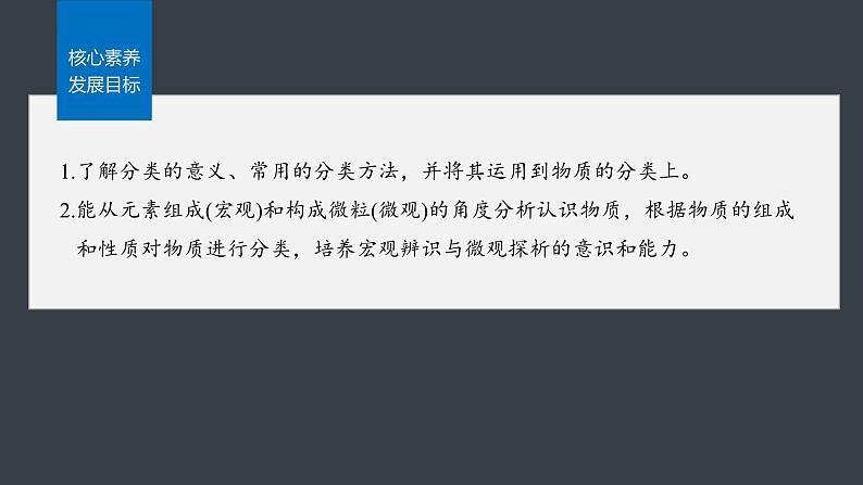 第一章 第一节 第1课时 根据物质的组成和性质分类第2页