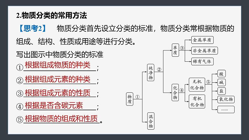 第一章 第一节 第1课时 根据物质的组成和性质分类第7页