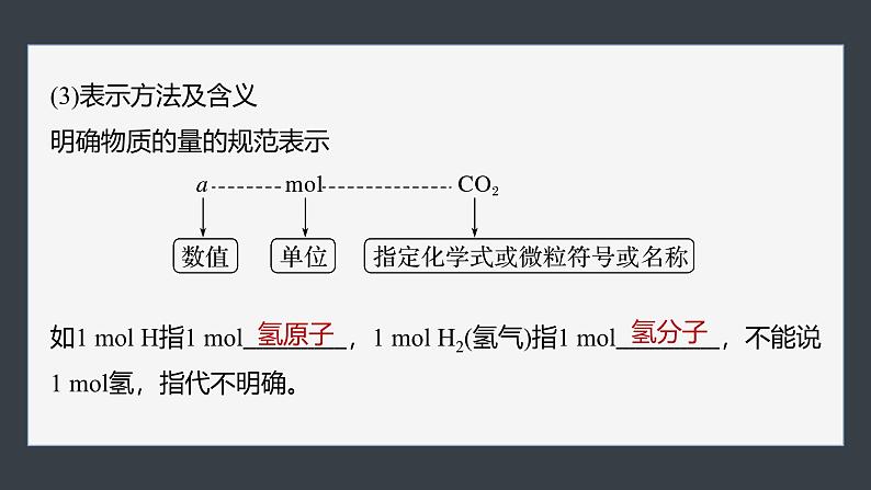第二章 第三节 第1课时 物质的量 摩尔质量第6页