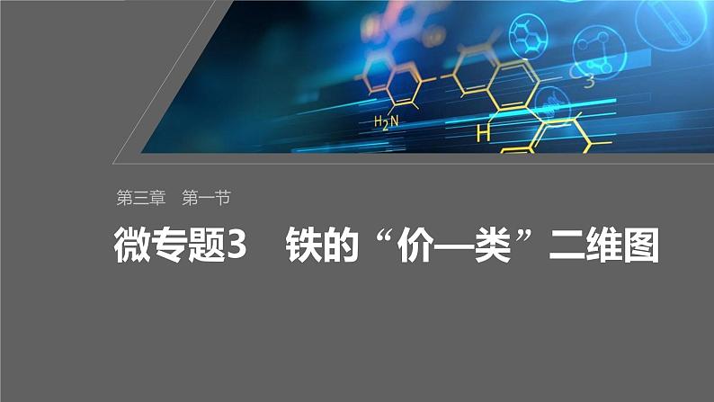 第三章 第一节 微专题3 铁的“价—类”二维图-人教版高一化学必修一课件(含练习)01