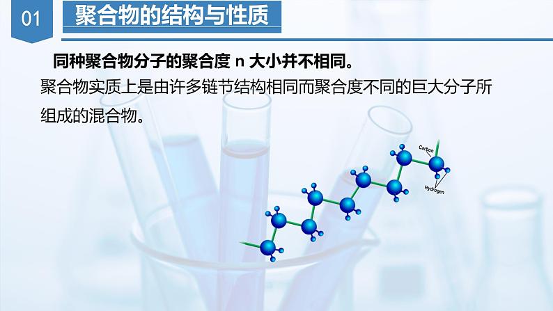 4.2合成高分子(课件) 第6页