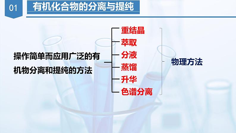 沪科版化学选择性必修三 5.2研究有机化合物的一般方法(课件+分层练习)05
