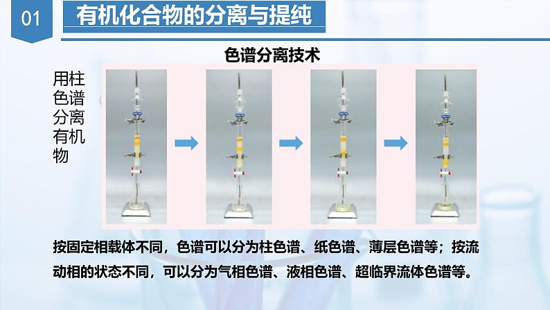 沪科版化学选择性必修三 5.2研究有机化合物的一般方法(课件+分层练习)06