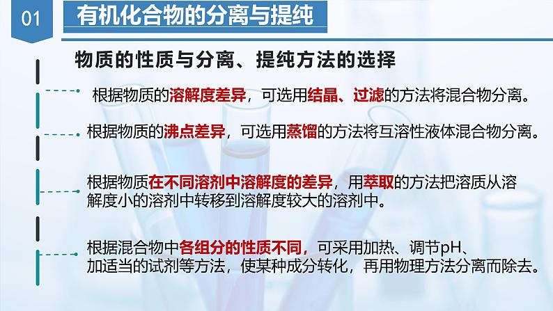 沪科版化学选择性必修三 5.2研究有机化合物的一般方法(课件+分层练习)08