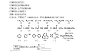 化学选修5 有机化学基础第一章  认识有机化合物第一节 有机化合物的分类第1课时学案设计