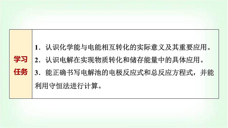鲁科版高中化学选择性必修第一册第1章第3节第2课时电解原理的应用基础课课件第2页