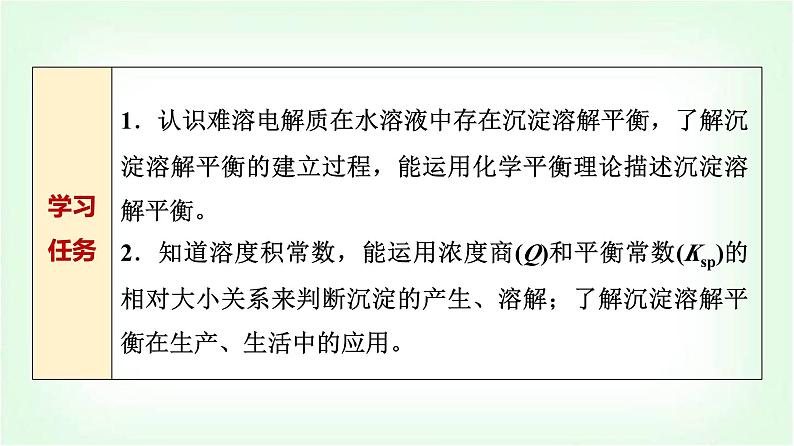 鲁科版高中化学选择性必修第一册第3章第3节沉淀溶解平衡基础课课件第2页