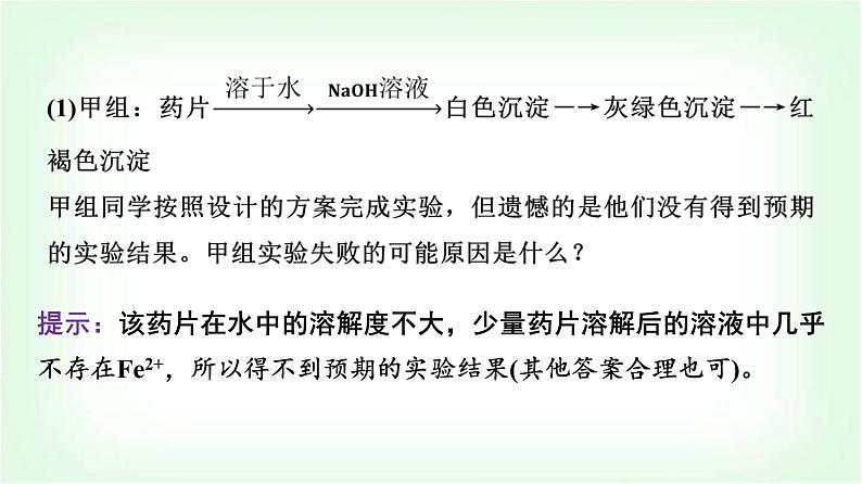 人教版高中化学必修第一册第3章情境活动课课题3探究铁的重要化合物的性质及其应用课件第4页