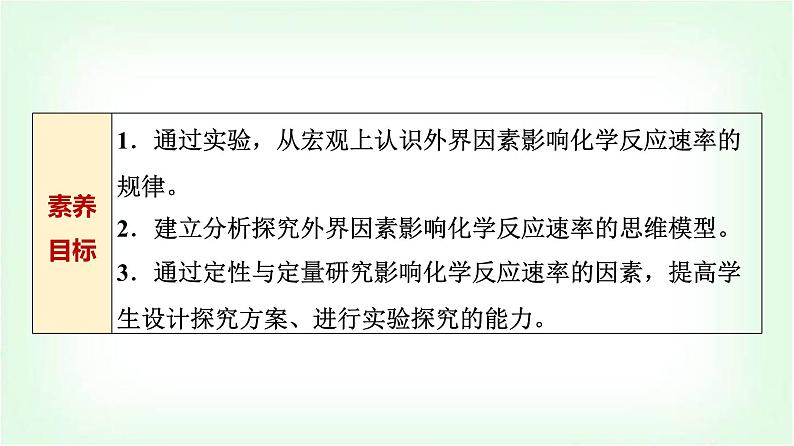 人教版高中化学选择性必修1第2章第1节第2课时影响化学反应速率的因素基础课课件第2页