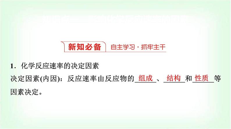 人教版高中化学选择性必修1第2章第1节第2课时影响化学反应速率的因素基础课课件第4页