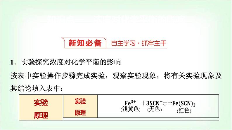 人教版高中化学选择性必修1第2章第2节第3课时浓度、压强对化学平衡的影响基础课课件第4页